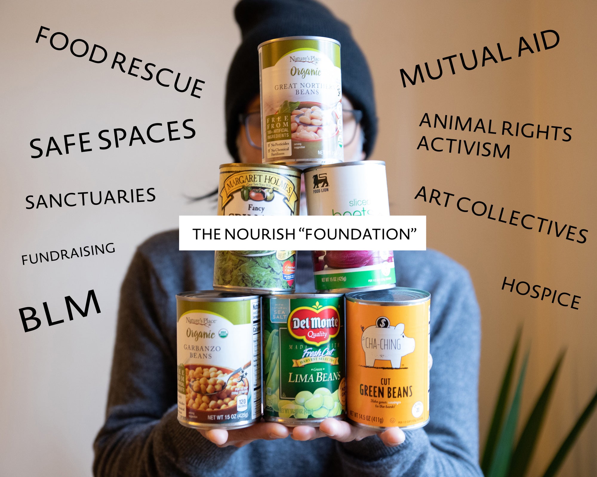 The Nourish Way - Pt. 2 (our unofficial "Foundation")